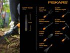 Ручка малая Fiskars QuikFit 136012 (1000663) - фото 3