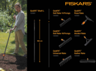 Черенок 1.5м черный Fiskars QuikFit 136001 (1000661) - фото 4