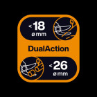 Секатор Fiskars X-Series DualAction P981 (1080132) - фото 3