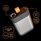 Набір акумуляторів Fiskars 12V-4Ah DoubleKit (1082342) - фото 4