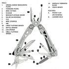 Мультитул Gerber Suspension NXT Multi-Tool  31-003683 (1027871) - фото 10